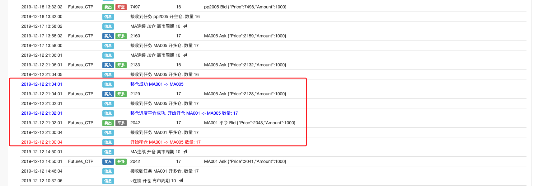 升级商品期货多品种海龟交易策略以及回测说明