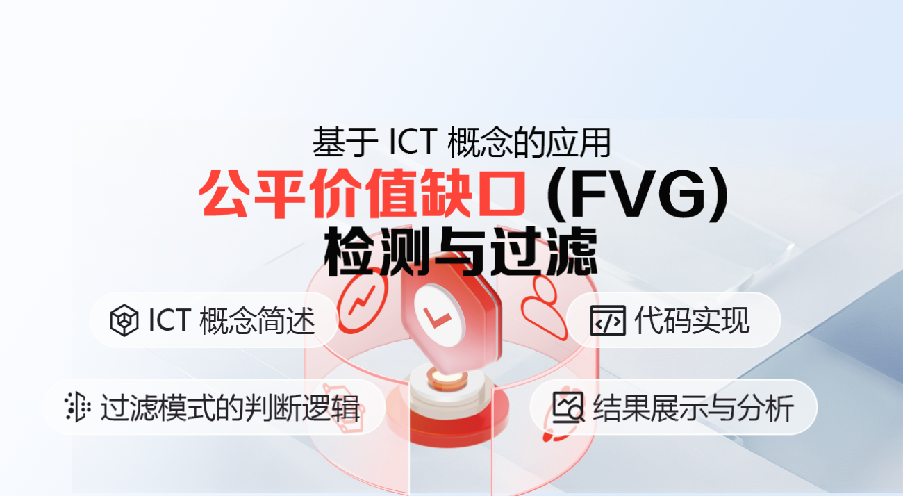 公平价值缺口(FVG) 检测与过滤：基于ICT 概念的应用