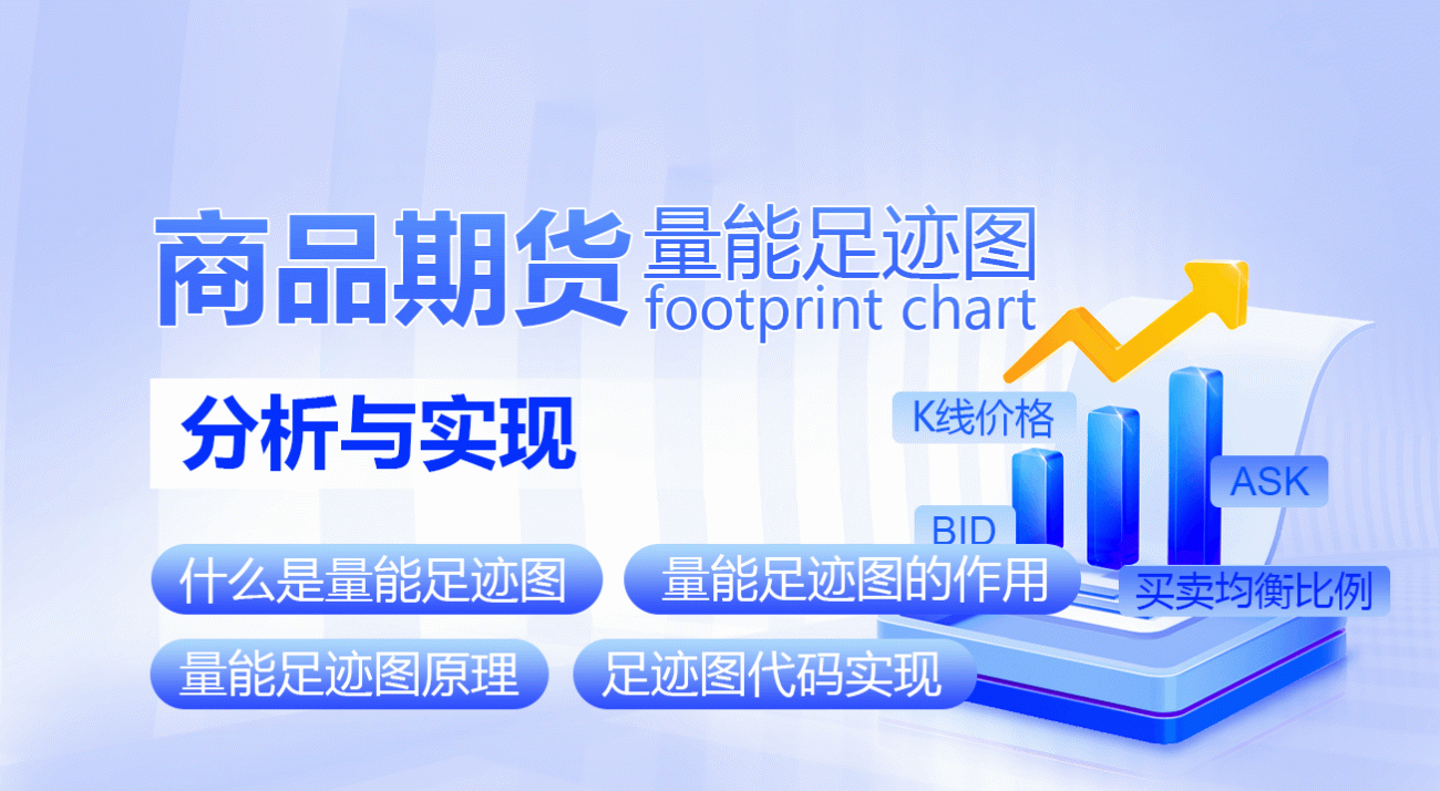商品期货量能足迹图footprint chart分析与实现