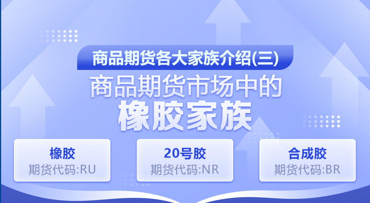 商品期货各大家族介绍（三）：商品期货市场中的橡胶家族