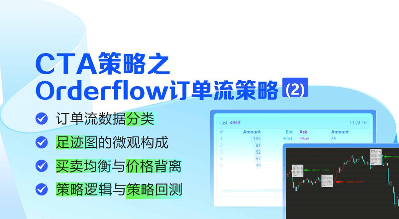 CTA策略之orderflow订单流策略(2)