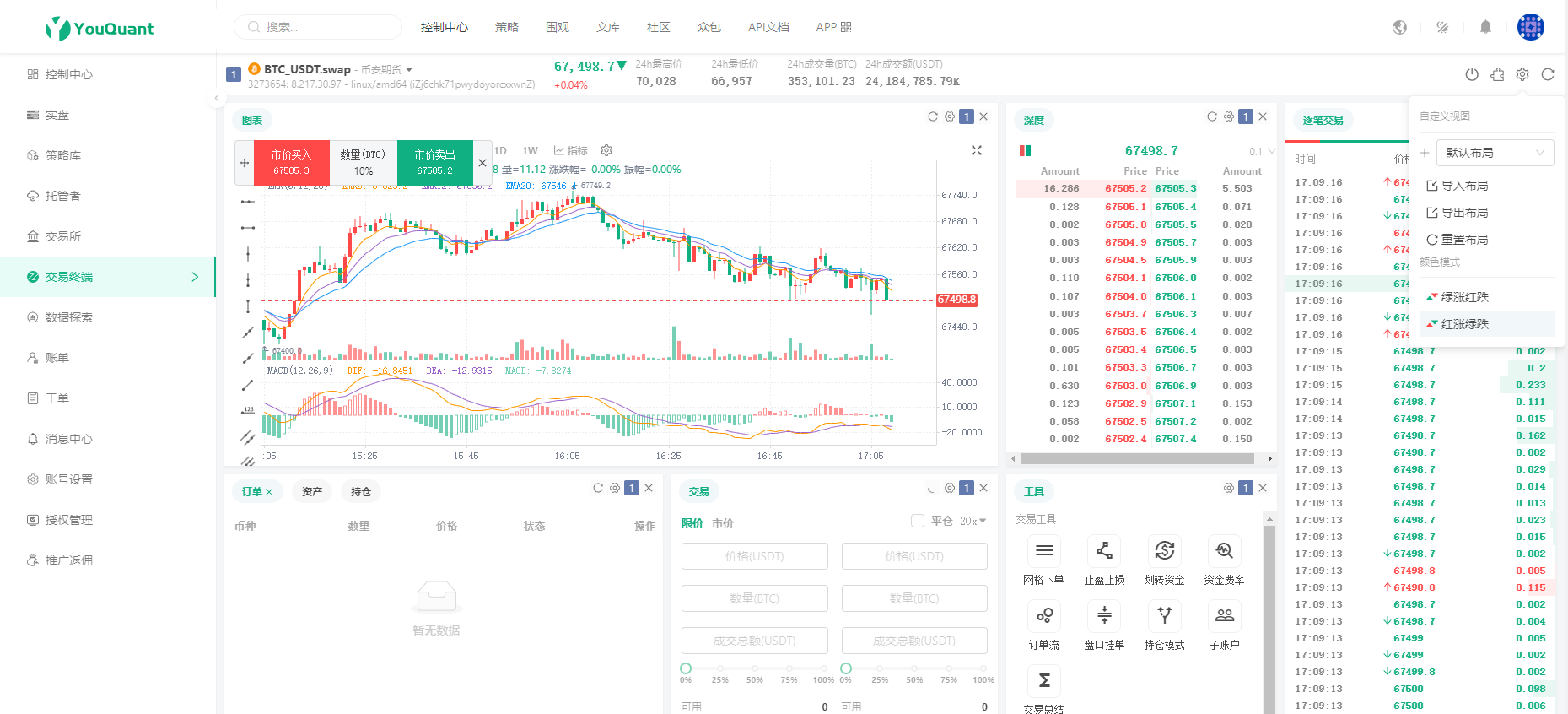 商品期货API文档(旧文档)