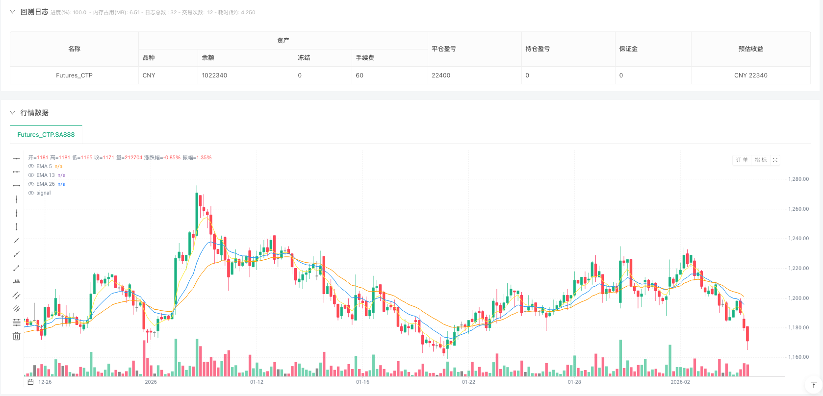 双路径趋势捕手