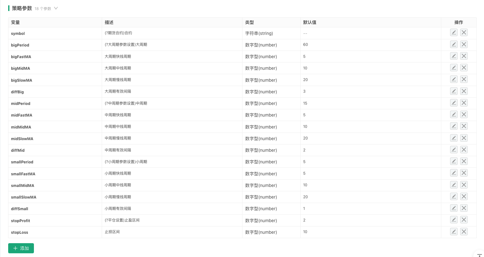 Python商品期货量化入门教程