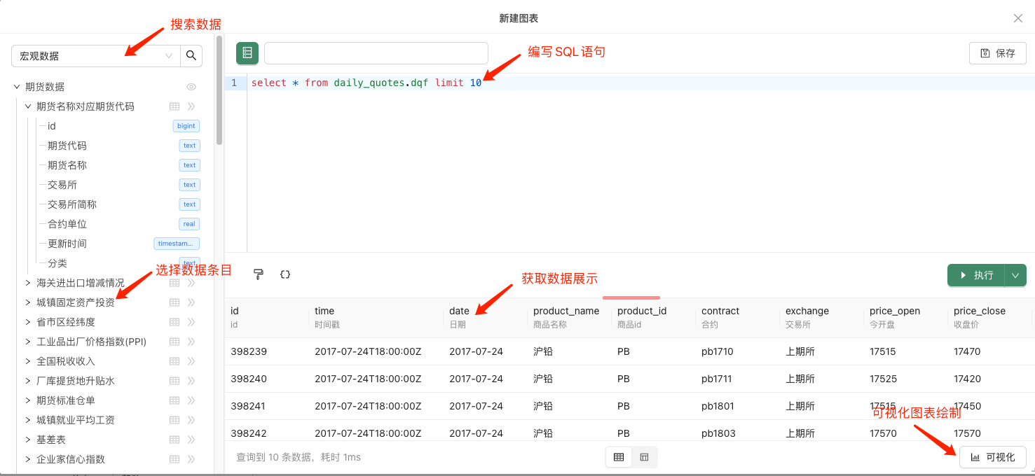 Python商品期货量化入门教程