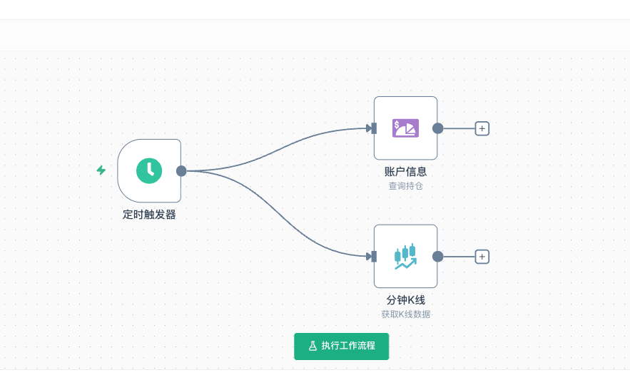 交易数据获取