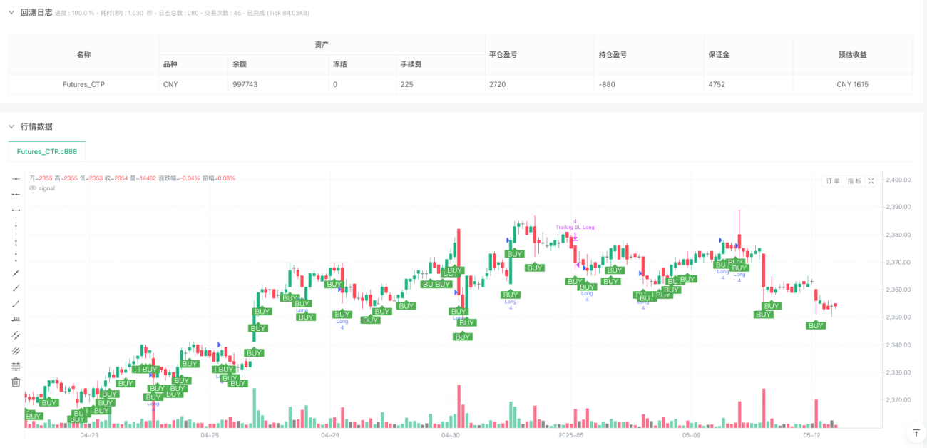 QQE夏普比率最大化智能交易系统V2 - 反转+追踪止损+交易量过滤