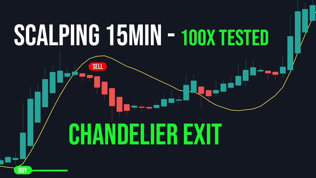 商品期货量化交易-TradingviewPine语言基础课程