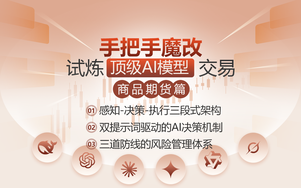 手把手魔改:试炼顶级AI模型交易商品期货