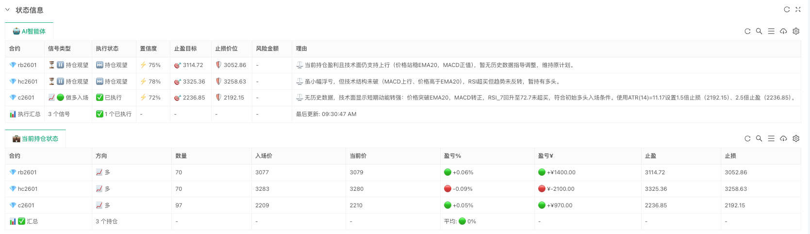 Alpha Arena AI交易系统优化报告：架构改进与性能优化