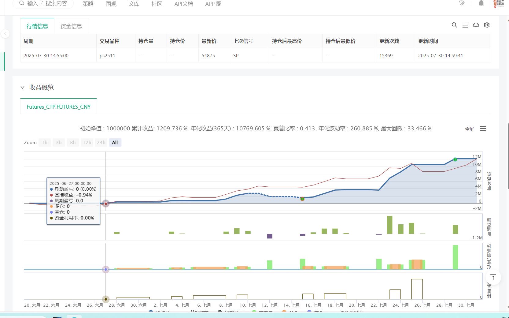 提供免费自主研发策略租用服务