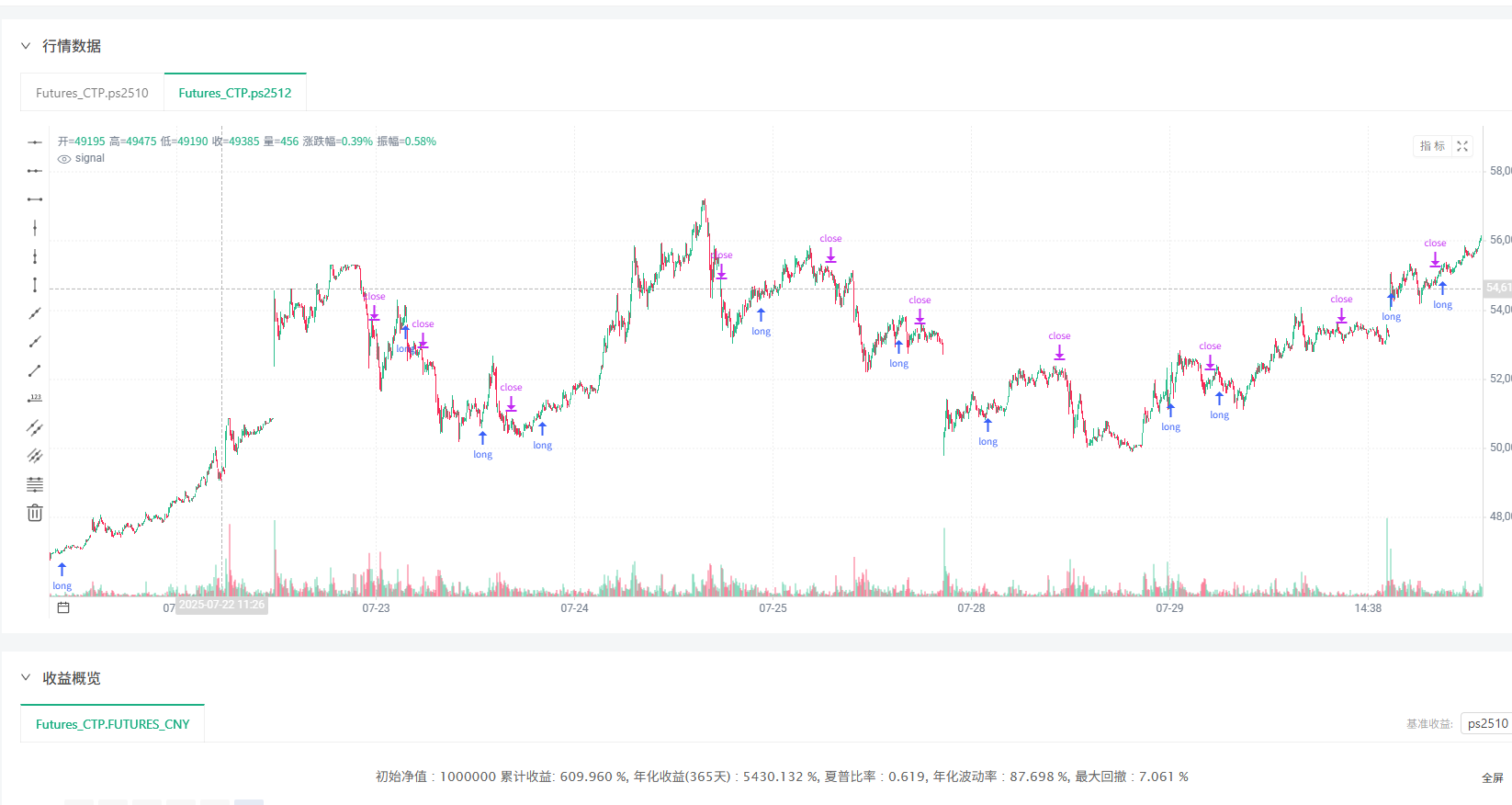 我的python版中短线综合交易系统（期货-期权）开发之路