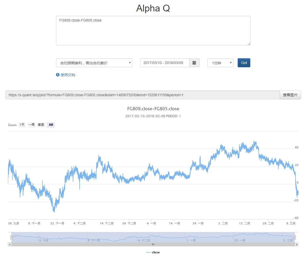 策略构建：均值回归模型